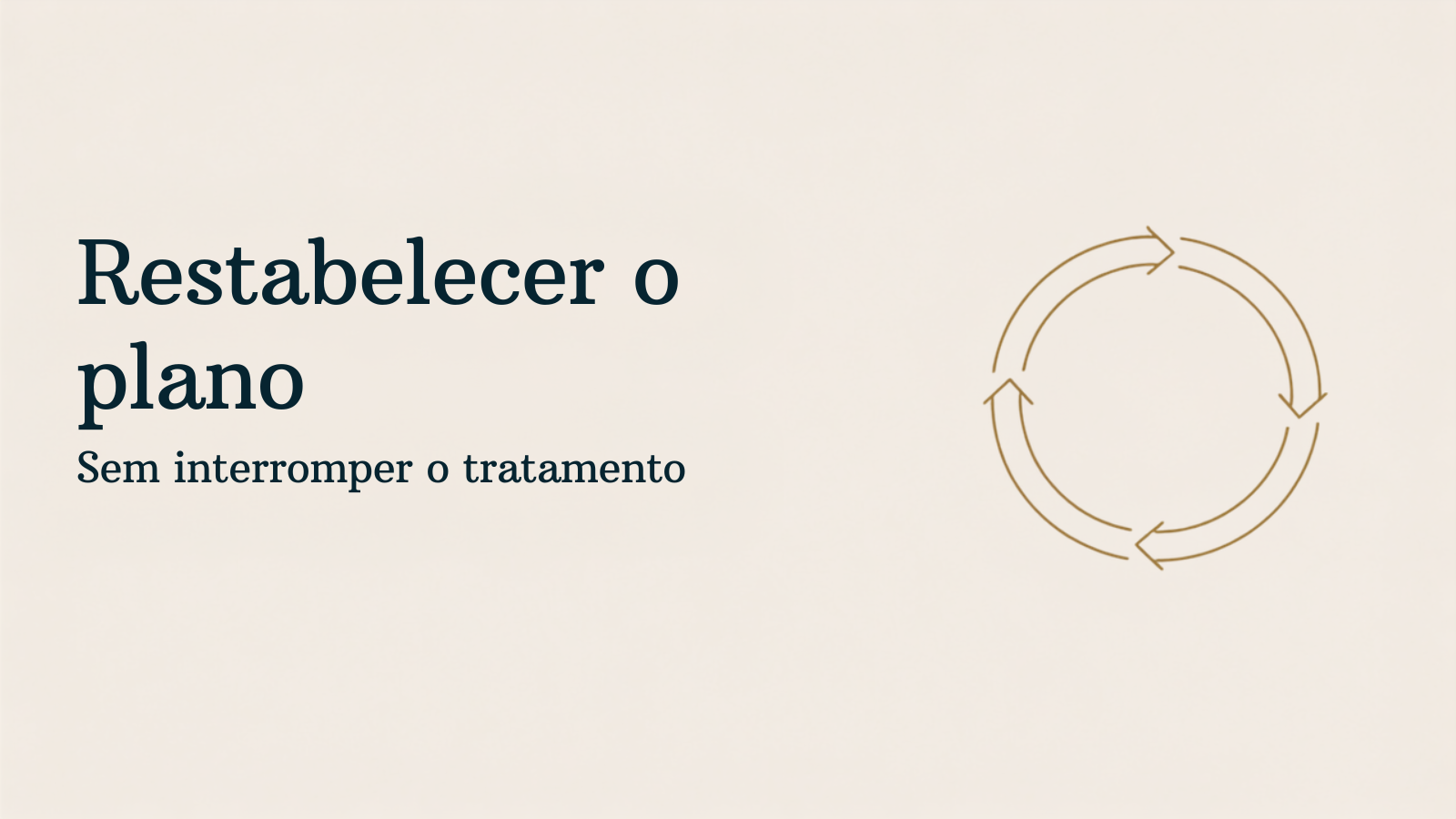 Restabelecer o plano sem interromper o tratamento